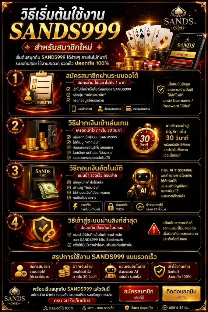 วิธีเริ่มต้นใช้งาน sands999 สำหรับสมาชิกใหม่