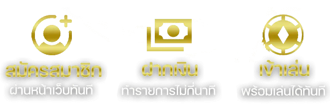 sands999-สมัครสมาชิก